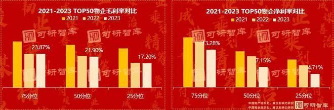 织力、最佳雇主研究：求生与跨越效能摘星驰！AG旗舰赞助马竞联赛可研智库 2024组(图8)