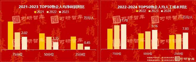 织力、最佳雇主研究：求生与跨越效能摘星驰！AG旗舰赞助马竞联赛可研智库 2024组(图10)