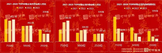 织力、最佳雇主研究：求生与跨越效能摘星驰！AG旗舰赞助马竞联赛可研智库 2024组(图20)