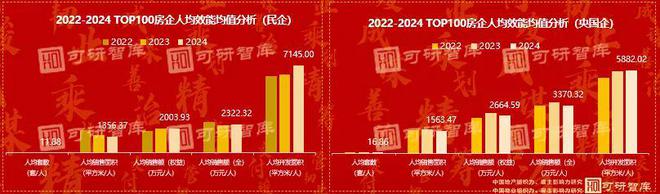 织力、最佳雇主研究：求生与跨越效能摘星驰！AG旗舰赞助马竞联赛可研智库 2024组(图15)