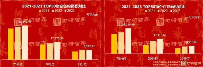 织力、最佳雇主研究：求生与跨越效能摘星驰！AG旗舰赞助马竞联赛可研智库 2024组(图16)