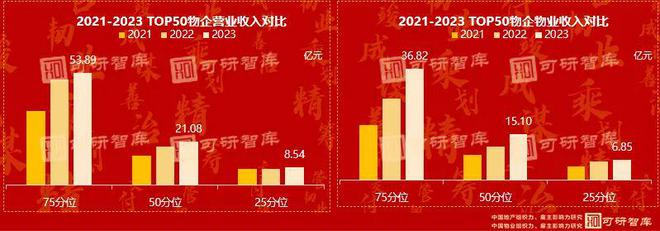 织力、最佳雇主研究：求生与跨越效能摘星驰！AG旗舰赞助马竞联赛可研智库 2024组(图17)