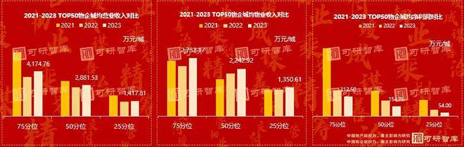 织力、最佳雇主研究：求生与跨越效能摘星驰！AG旗舰赞助马竞联赛可研智库 2024组(图18)