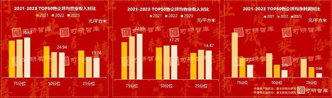 织力、最佳雇主研究：求生与跨越效能摘星驰！AG旗舰赞助马竞联赛可研智库 2024组(图21)