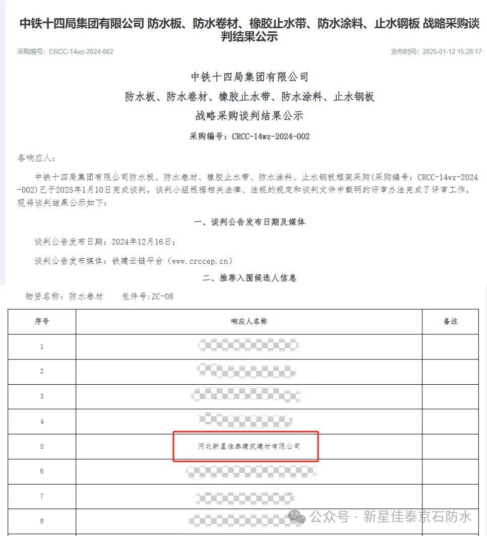 入围中铁十四局、石家庄高新城建战略合作！凯发k8国际登录京石建材新年开门红成功(图2)