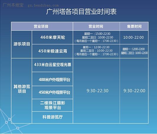 大旅游景点推荐广州必去的十(图3)